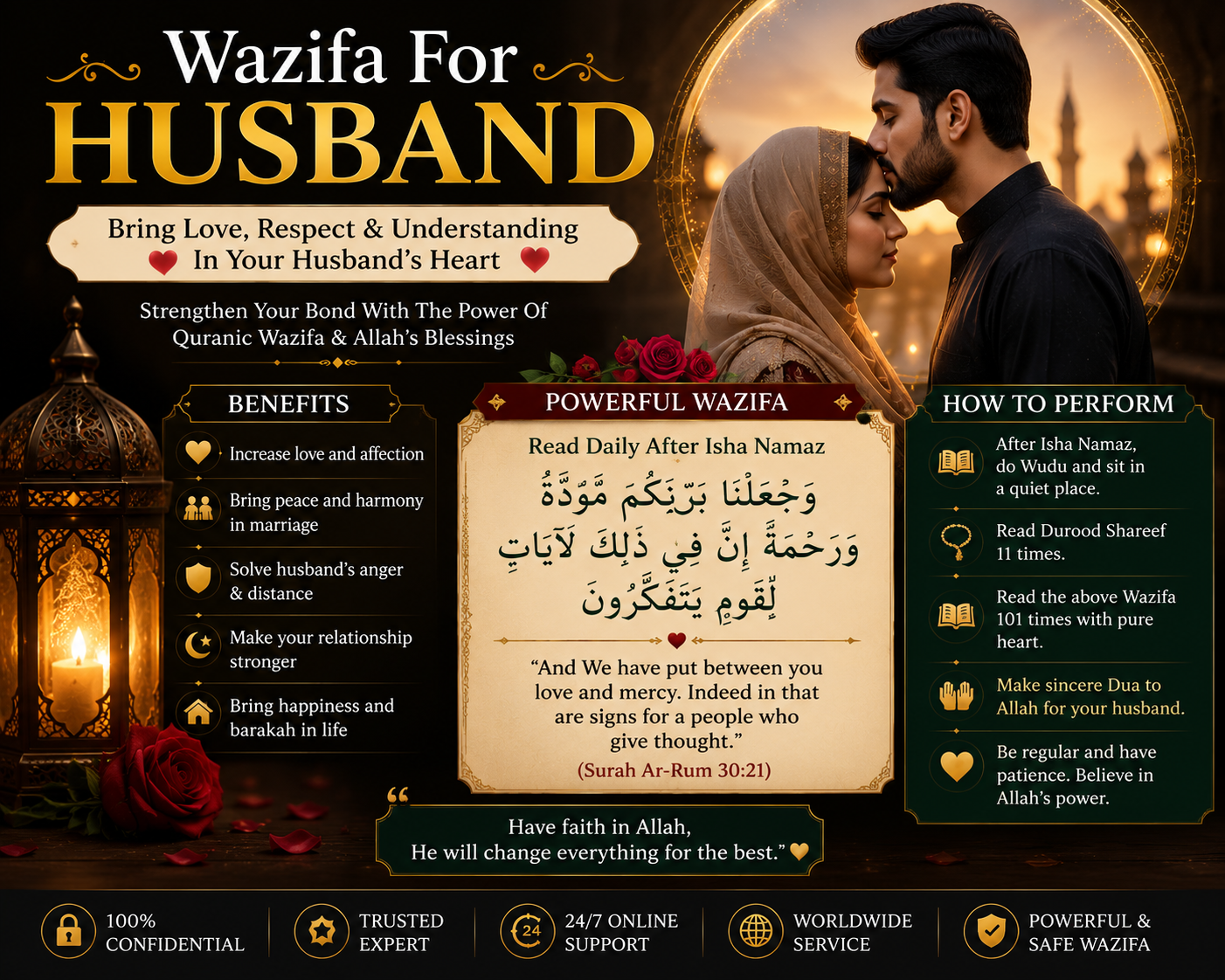 Husband Wife Problem