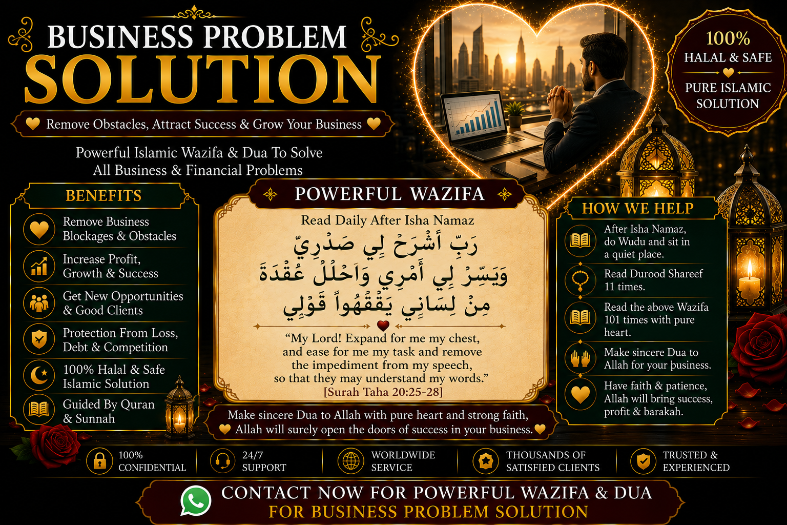 Business Problem Solution